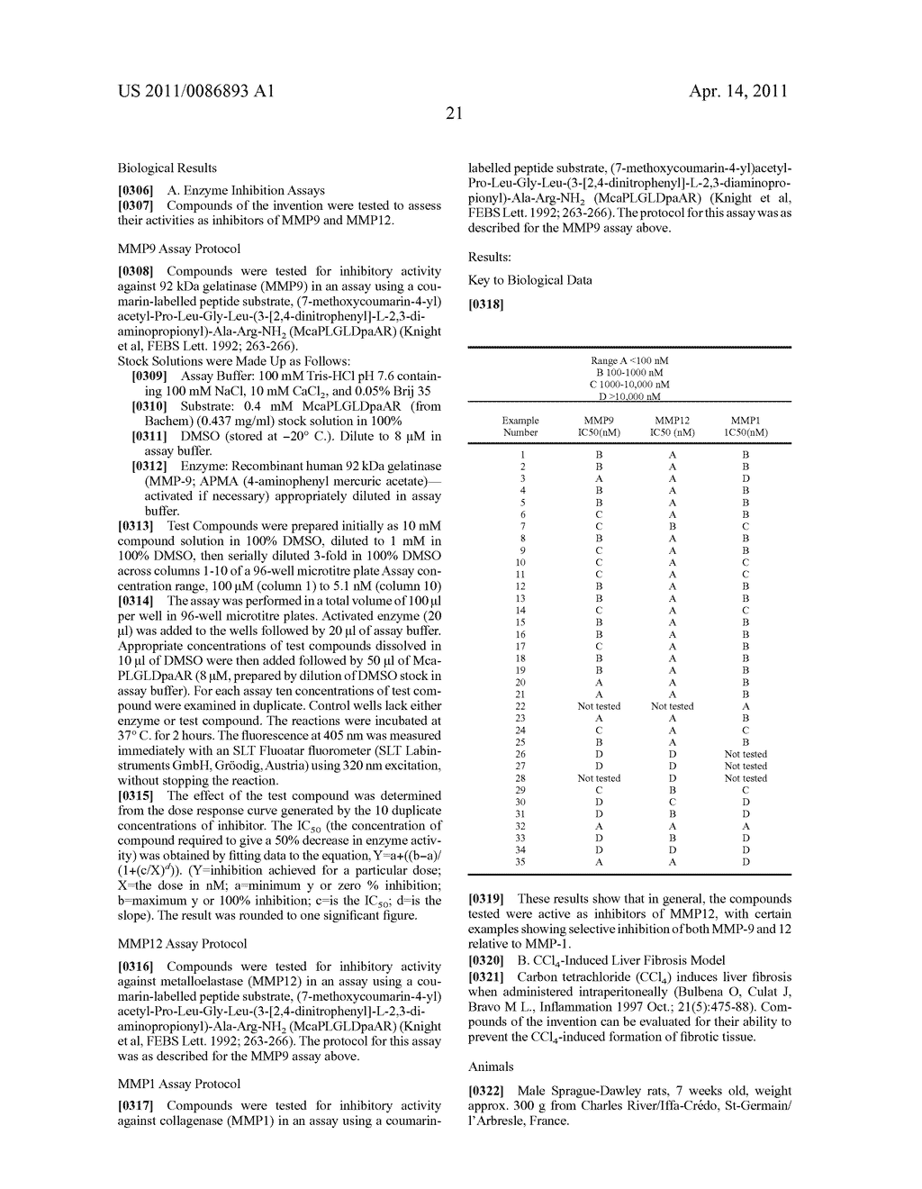 OXA- AND THIADIAZOLES AND THEIR USE AS METALLOPROTEINASE INHIBITORS - diagram, schematic, and image 24