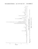 Crystalline and Stable Form of Andolast diagram and image