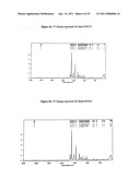 Crystalline and Stable Form of Andolast diagram and image