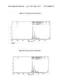 Crystalline and Stable Form of Andolast diagram and image