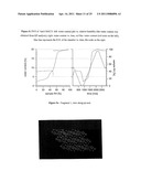 Crystalline and Stable Form of Andolast diagram and image