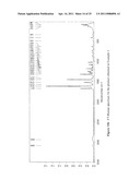 Crystalline and Stable Form of Andolast diagram and image