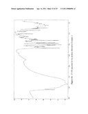 Crystalline and Stable Form of Andolast diagram and image