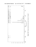 Crystalline and Stable Form of Andolast diagram and image