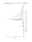 Crystalline and Stable Form of Andolast diagram and image