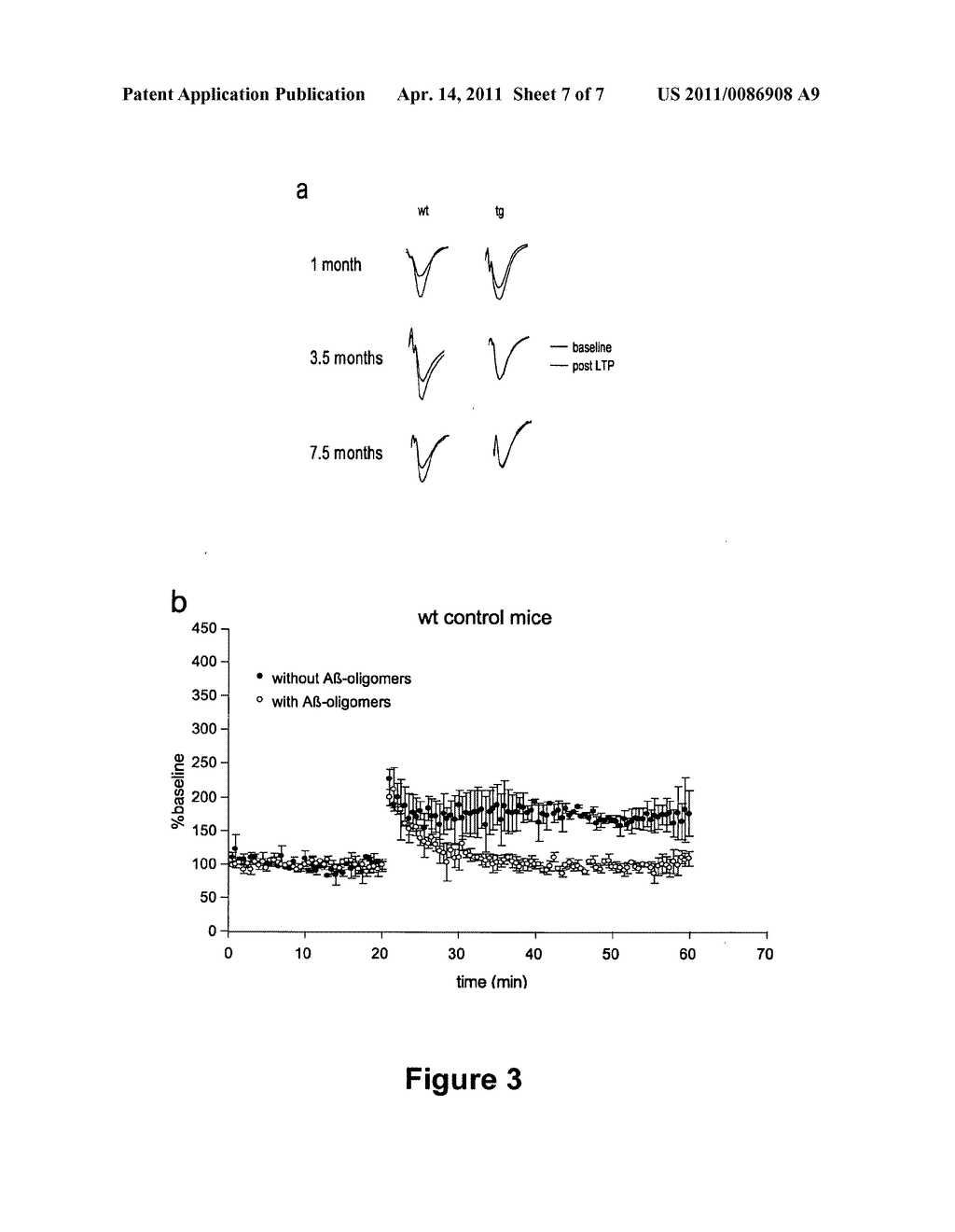 USE OF PHOSPHATASE INHIBITORS FOR THE TREATMENT OF NEURODEGENERATIVE DISEASES - diagram, schematic, and image 08