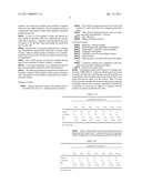 USE OF L-CARNITINE FOR THE TREATMENT OF CARDIOVASCULAR DIESASES diagram and image