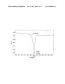 Method of manufacturing an eutectic crystalline sugar alcohol diagram and image