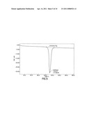 Method of manufacturing an eutectic crystalline sugar alcohol diagram and image