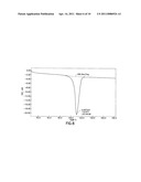 Method of manufacturing an eutectic crystalline sugar alcohol diagram and image