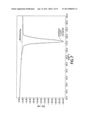 Method of manufacturing an eutectic crystalline sugar alcohol diagram and image