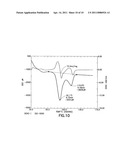 Method of manufacturing an eutectic crystalline sugar alcohol diagram and image