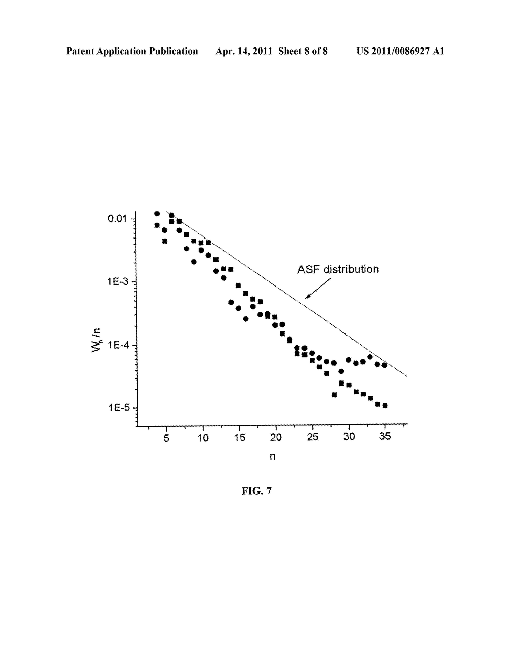 METHOD FOR PRODUCING BIO-FUEL THAT INTEGRATES HEAT FROM CARBON-CARBON BOND-FORMING REACTIONS TO DRIVE BIOMASS GASIFICATION REACTIONS - diagram, schematic, and image 09