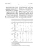 ADHESIVE COMPOSITION FOR USE IN BONDING OF POLARIZING PLATE diagram and image