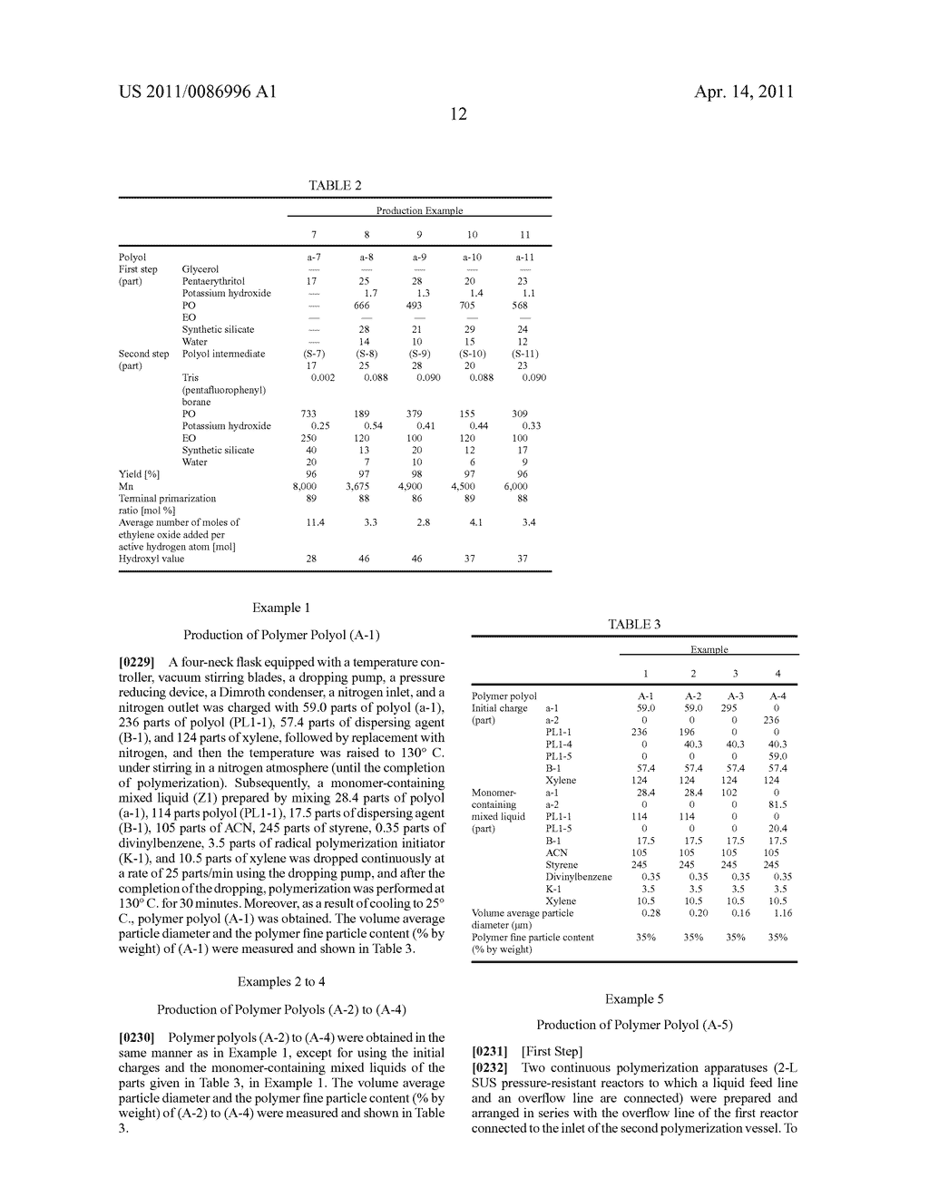 POLYMER POLYOL AND METHOD FOR PRODUCING POLYURETHANE - diagram, schematic, and image 13