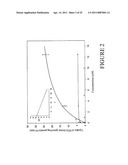 ENHANCED ORAL TRANSCOMPARTMENTAL DELIVERY OF THERAPEUTIC OR DIAGNOSTIC AGENTS diagram and image