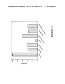 ENHANCED ORAL TRANSCOMPARTMENTAL DELIVERY OF THERAPEUTIC OR DIAGNOSTIC AGENTS diagram and image