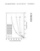 ENHANCED ORAL TRANSCOMPARTMENTAL DELIVERY OF THERAPEUTIC OR DIAGNOSTIC AGENTS diagram and image