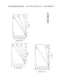 ENHANCED ORAL TRANSCOMPARTMENTAL DELIVERY OF THERAPEUTIC OR DIAGNOSTIC AGENTS diagram and image