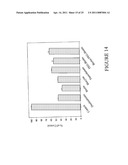 ENHANCED ORAL TRANSCOMPARTMENTAL DELIVERY OF THERAPEUTIC OR DIAGNOSTIC AGENTS diagram and image