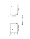 ENHANCED ORAL TRANSCOMPARTMENTAL DELIVERY OF THERAPEUTIC OR DIAGNOSTIC AGENTS diagram and image