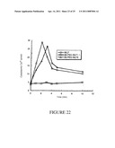 ENHANCED ORAL TRANSCOMPARTMENTAL DELIVERY OF THERAPEUTIC OR DIAGNOSTIC AGENTS diagram and image