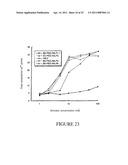 ENHANCED ORAL TRANSCOMPARTMENTAL DELIVERY OF THERAPEUTIC OR DIAGNOSTIC AGENTS diagram and image