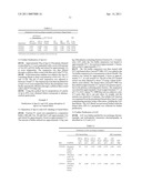 METHODS FOR PURIFICATION OF ALPHA-1-ANTITRYPSIN ANDAPOLIPOPROTEIN A-1 diagram and image