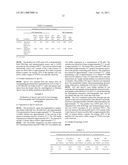 METHODS FOR PURIFICATION OF ALPHA-1-ANTITRYPSIN ANDAPOLIPOPROTEIN A-1 diagram and image