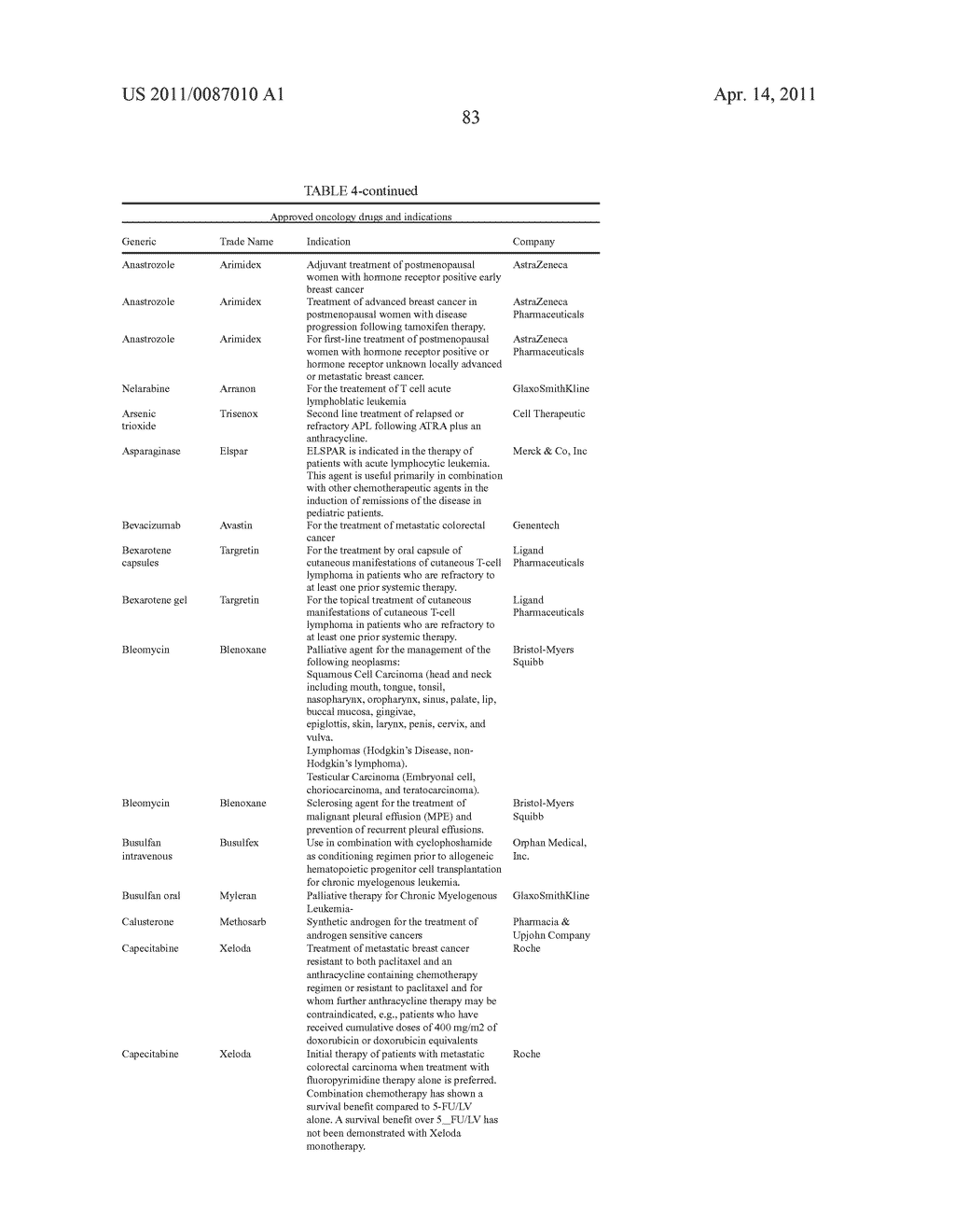 ANTI-ANGIOGENIC COMPOUNDS - diagram, schematic, and image 114