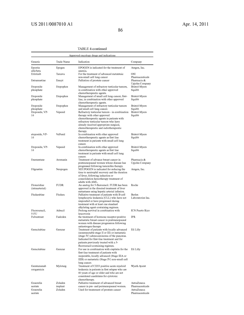 ANTI-ANGIOGENIC COMPOUNDS - diagram, schematic, and image 117