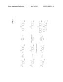 Friedel-Crafts acylation for the synthesis of aryl- and heteroaryl-(3-ethyl-4-nitrophenyl)-methanones diagram and image