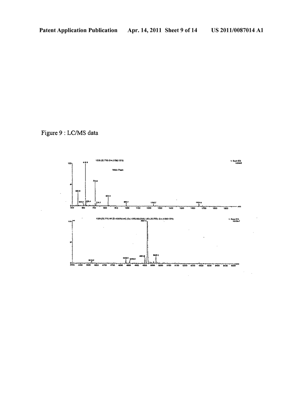 Process for the manufacture of oligonucleotides - diagram, schematic, and image 10