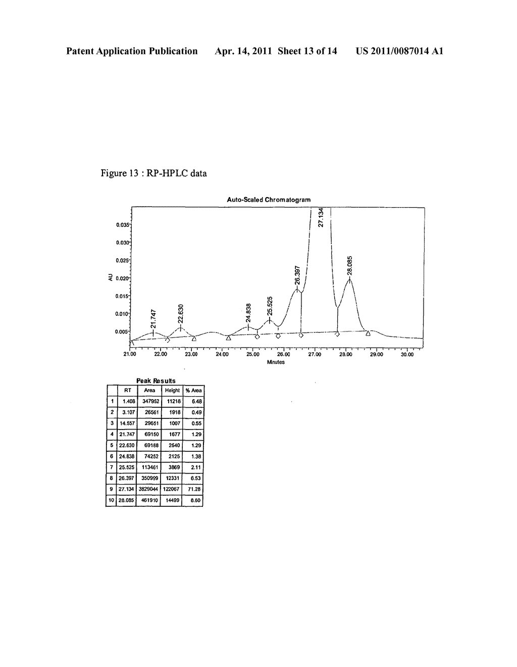 Process for the manufacture of oligonucleotides - diagram, schematic, and image 14