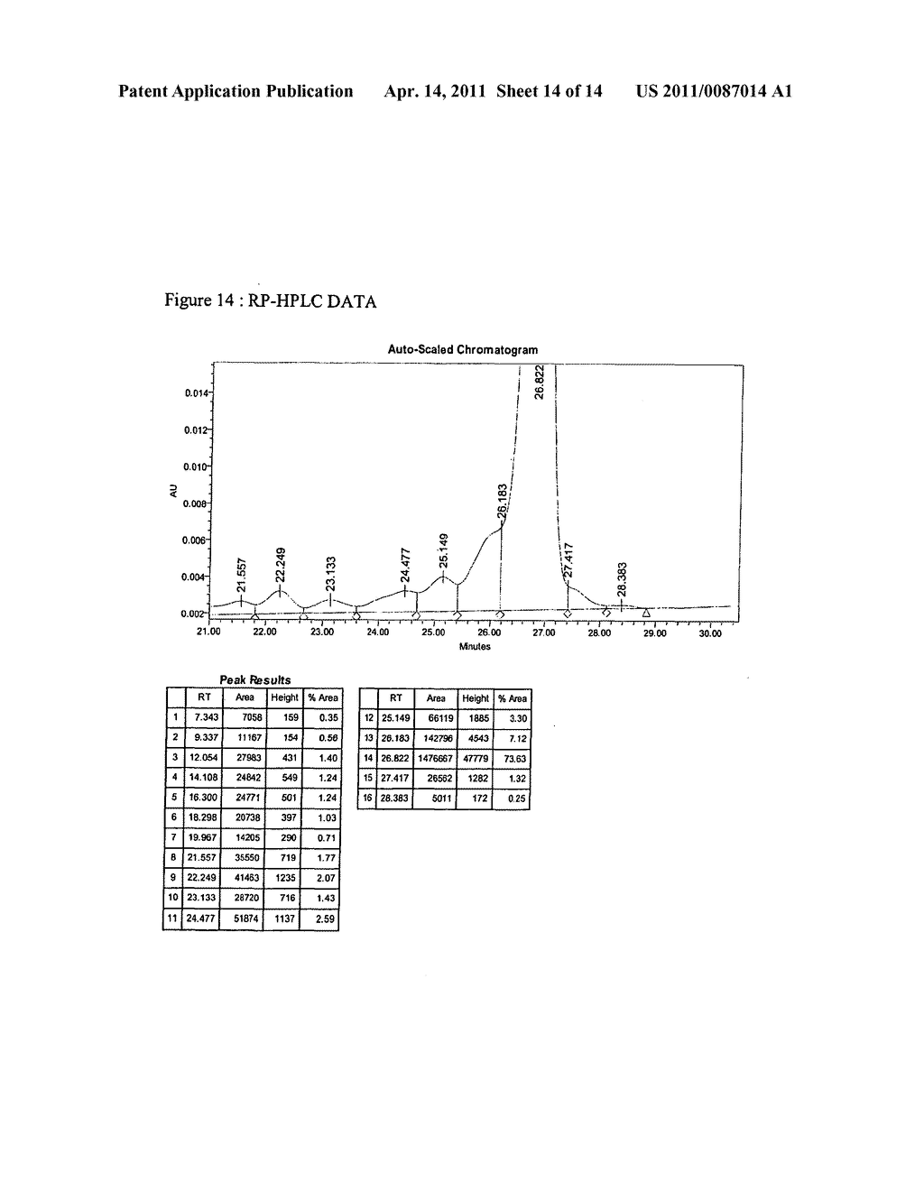 Process for the manufacture of oligonucleotides - diagram, schematic, and image 15