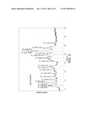 PROCESS FOR MAKING ORGANIC PHOTOSENSITIVE PIGMENT diagram and image