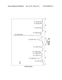 PROCESS FOR MAKING ORGANIC PHOTOSENSITIVE PIGMENT diagram and image