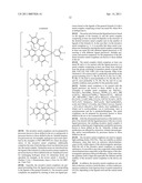 NOVEL TRANSITION METAL COMPLEXES AND USE THEREOF IN ORGANIC LIGHT-EMITTING DIODES V diagram and image