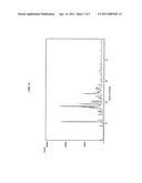 CRYSTALLINE OXYBUTYNIN AND PROCESS FOR PREPARING THE SAME diagram and image