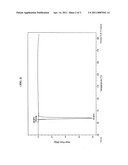 CRYSTALLINE OXYBUTYNIN AND PROCESS FOR PREPARING THE SAME diagram and image