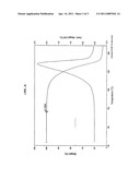 CRYSTALLINE OXYBUTYNIN AND PROCESS FOR PREPARING THE SAME diagram and image