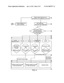 SYSTEM AND METHOD OF PROVIDING PATIENTS COST SAVING INCENTIVES FOR HEALTHY BEHAVIORS diagram and image