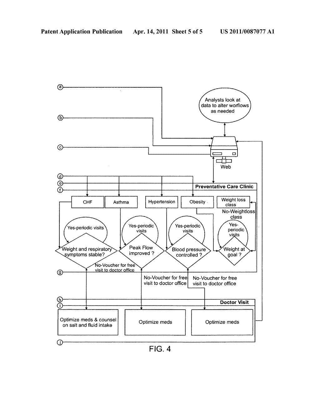 SYSTEM AND METHOD OF PROVIDING PATIENTS COST SAVING INCENTIVES FOR HEALTHY BEHAVIORS - diagram, schematic, and image 06