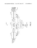 PERSONALIZED PHYSIOLOGICAL MONITOR diagram and image