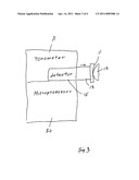 Method of Estimating Ocular Perfusion Pressure diagram and image