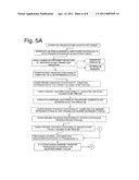 NON-INVASIVE ULTRASONIC BODY CONTOURING diagram and image