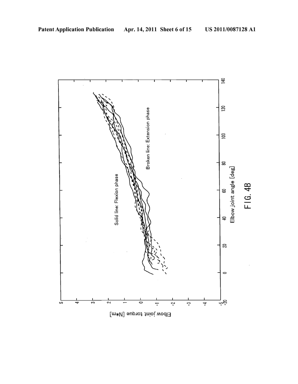 MUSCLE TONUS MEASURING APPARATUS - diagram, schematic, and image 07