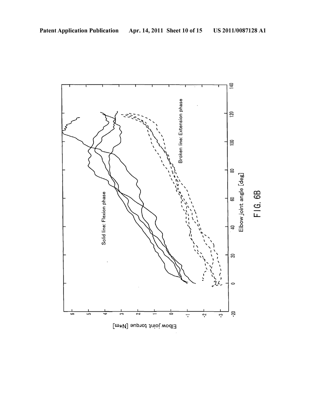 MUSCLE TONUS MEASURING APPARATUS - diagram, schematic, and image 11