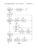 APPLICATION OF A SYSTEM PARAMETER AS A METHOD AND MECHANISM FOR CONTROLLING EYE CHAMBER STABILITY diagram and image