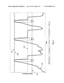 APPLICATION OF A SYSTEM PARAMETER AS A METHOD AND MECHANISM FOR CONTROLLING EYE CHAMBER STABILITY diagram and image